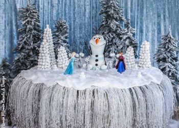 بادکنک آرایی و دکوراسیون تولد