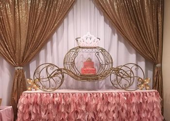 بادکنک آرایی و دکوراسیون تولد