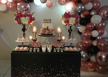 بادکنک آرایی و دکوراسیون تولد