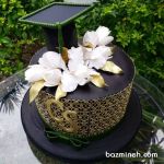 idea pic